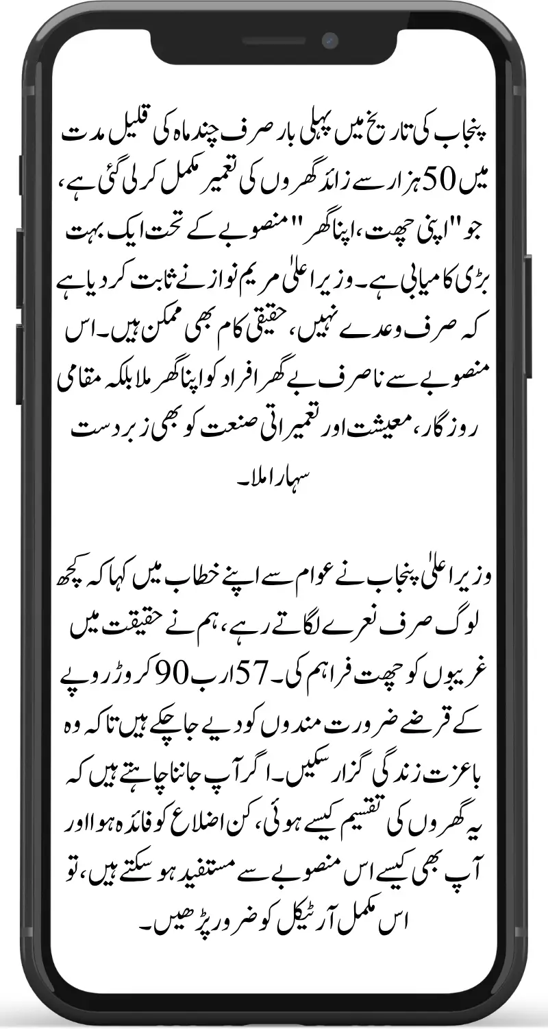 Apni Chhat Apna Ghar Scheme: 50,000+ Houses Completed in Punjab – CM Maryam Nawaz Shares Historic Update