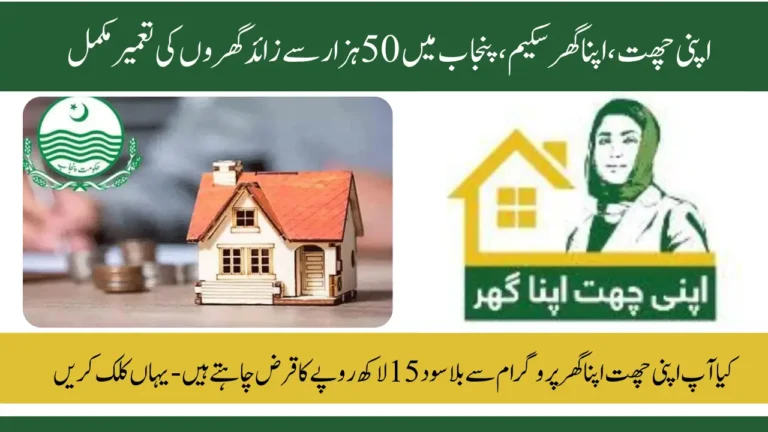 Apni Chhat Apna Ghar Scheme: 50,000+ Houses Completed in Punjab – CM Maryam Nawaz Shares Historic Update