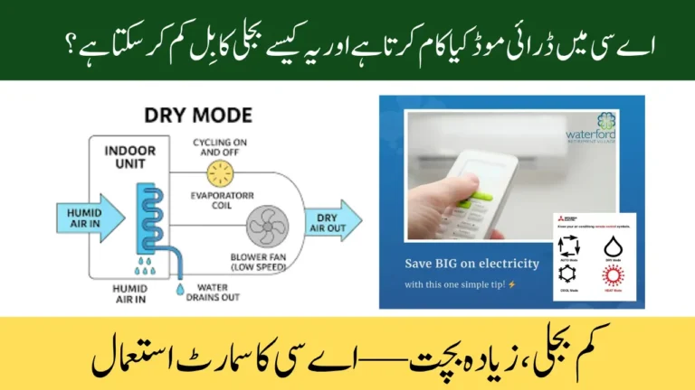 Dry Mode in AC: How It Reduces Electricity Bill and Controls Humidity Effectively