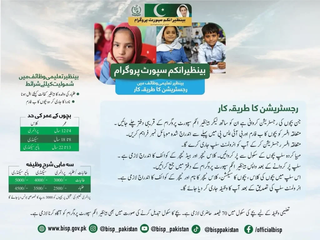 BISP Taleemi Wazaif Enrollment July 2025 – How to Register Your Child & Claim Quarterly Education Stipend